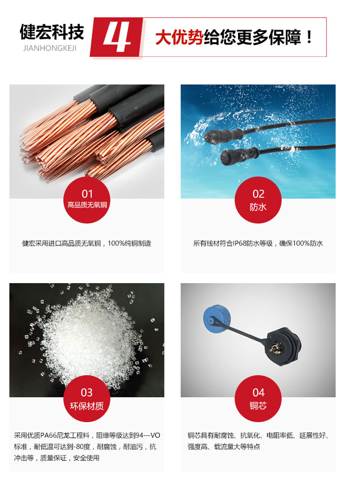 產(chǎn)品內(nèi)頁(yè)優(yōu)勢(shì).jpg