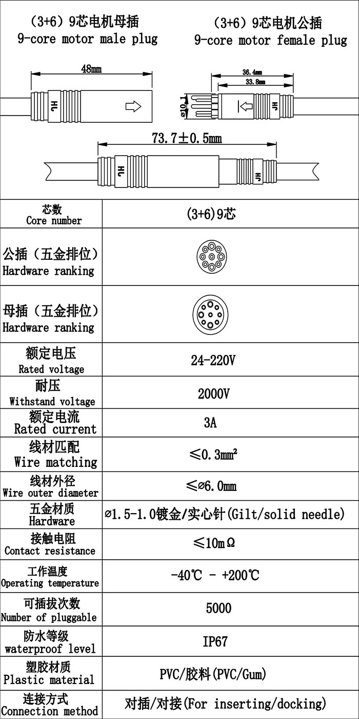 首先歡迎您的訪問，我公司歷經(jīng)十年自主研發(fā)生產(chǎn)防水連接線，防水連接器，防水插頭，防水效果好防水級(jí)別高達(dá)ip68，獲得廣大客戶的認(rèn)可，質(zhì)量得到保證，現(xiàn)我們推出免費(fèi)提供樣品，歡迎您咨詢我們的業(yè)務(wù)員提供規(guī)格型號(hào)并按照您的要求生產(chǎn)，謝謝