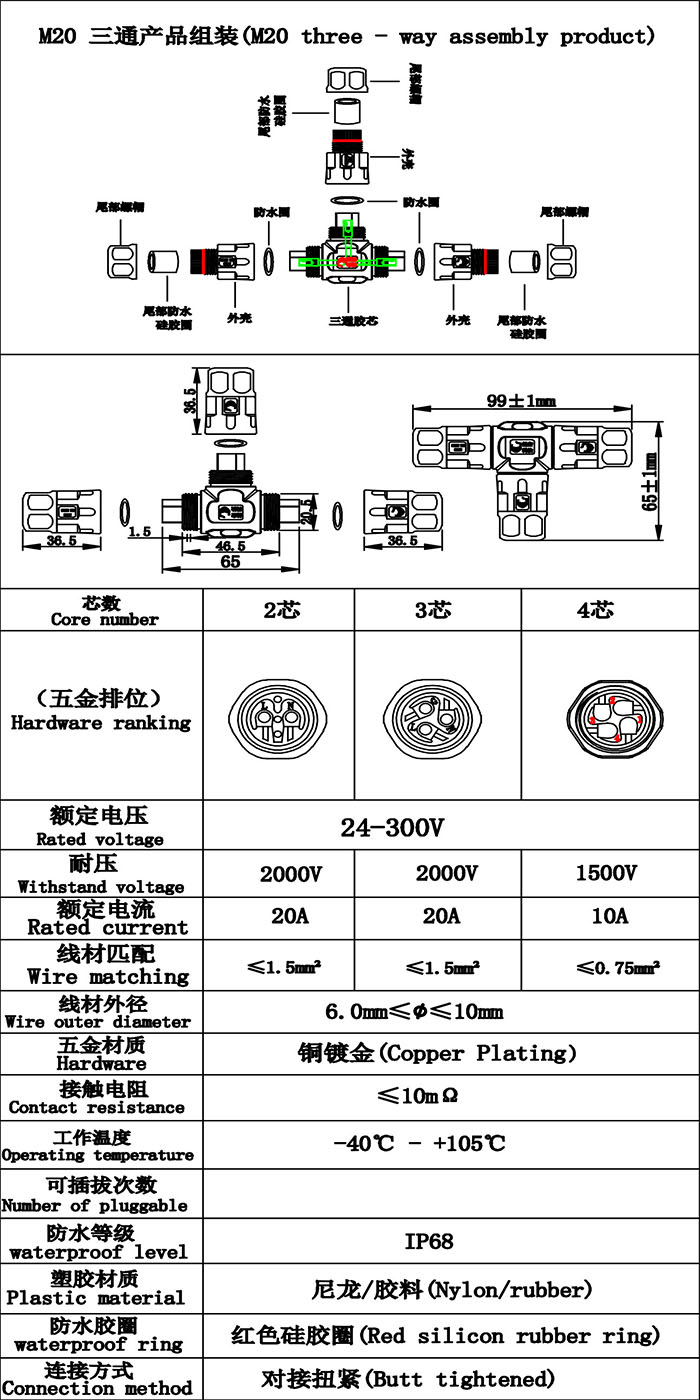 首先歡迎您的訪問(wèn)，我公司歷經(jīng)十年自主研發(fā)生產(chǎn)防水連接線，防水連接器，防水插頭，防水效果好防水級(jí)別高達(dá)ip68，獲得廣大客戶的認(rèn)可，質(zhì)量得到保證，現(xiàn)我們推出免費(fèi)提供樣品，歡迎您咨詢我們的業(yè)務(wù)員提供規(guī)格型號(hào)并按照您的要求生產(chǎn)，謝謝