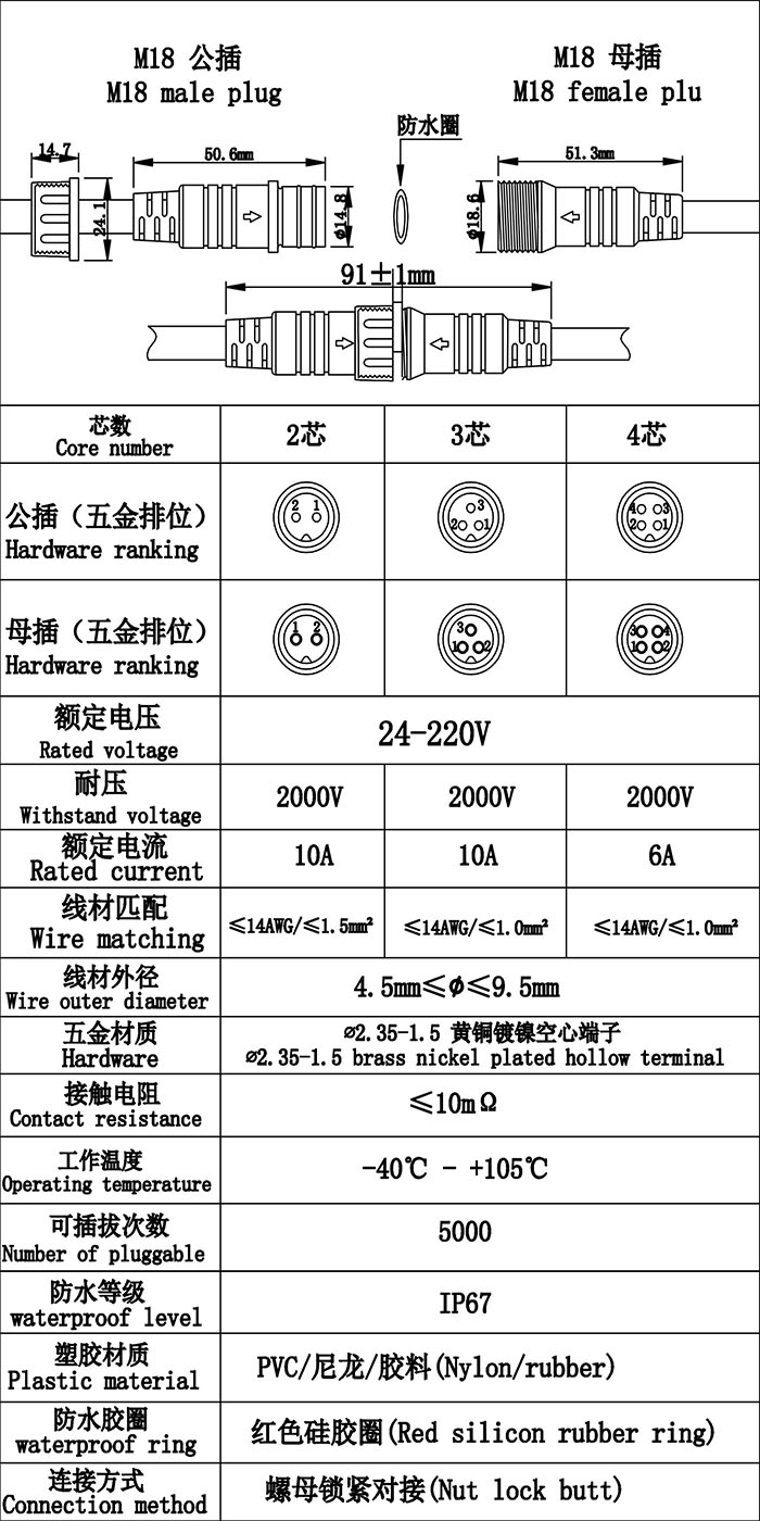 m18對(duì)接線防水工程圖 m18對(duì)接線防水工程圖