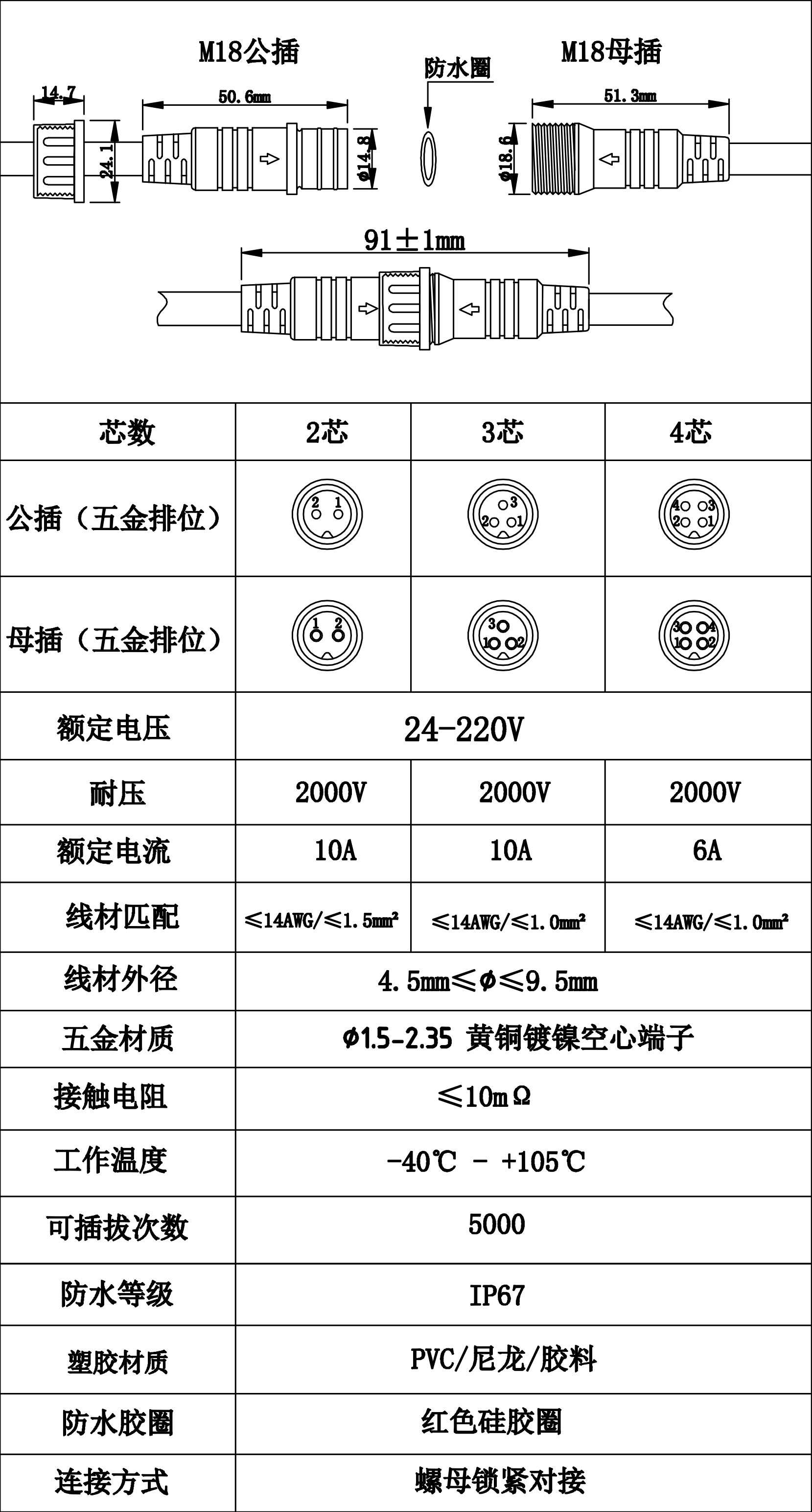 詳細圖