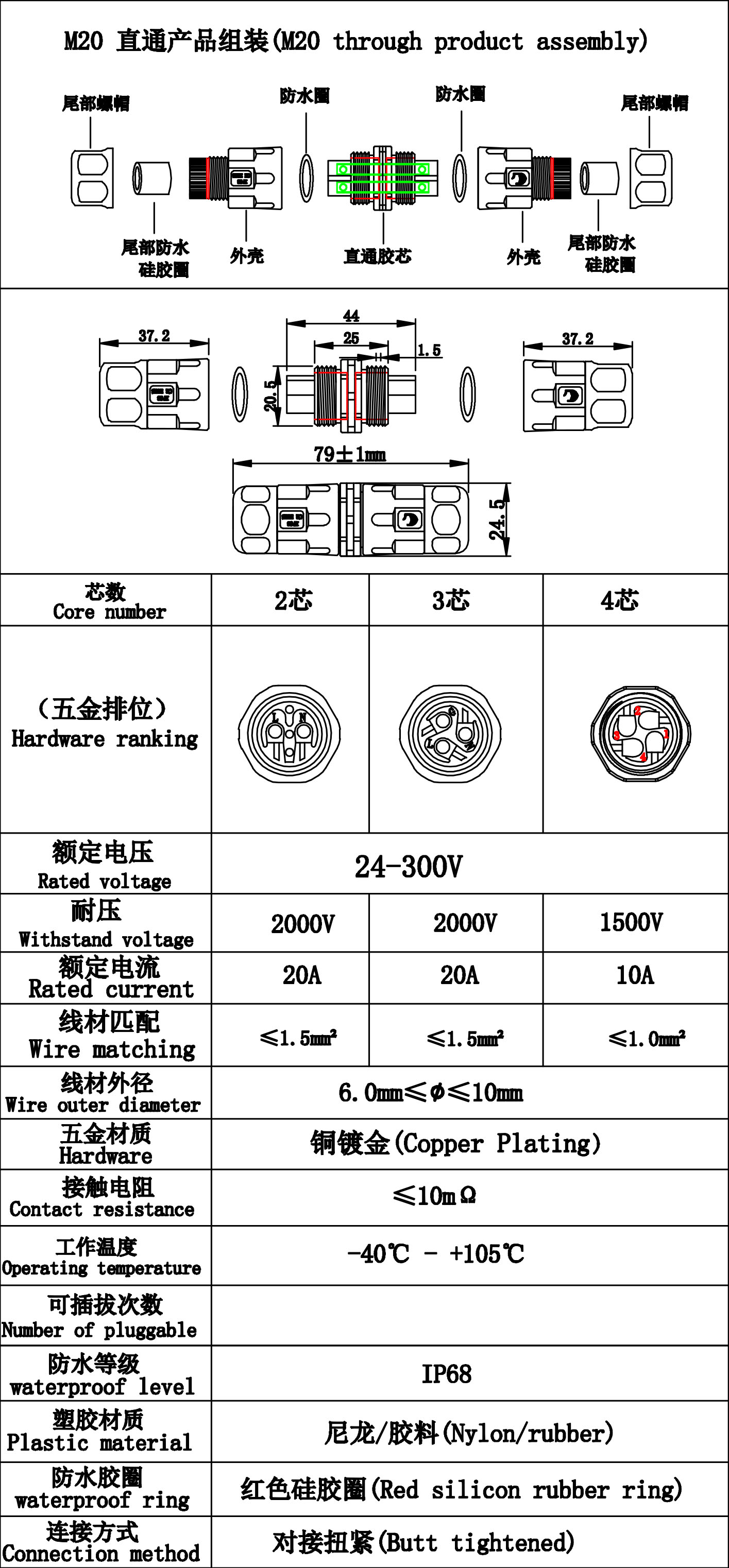 m20直通規(guī)格圖